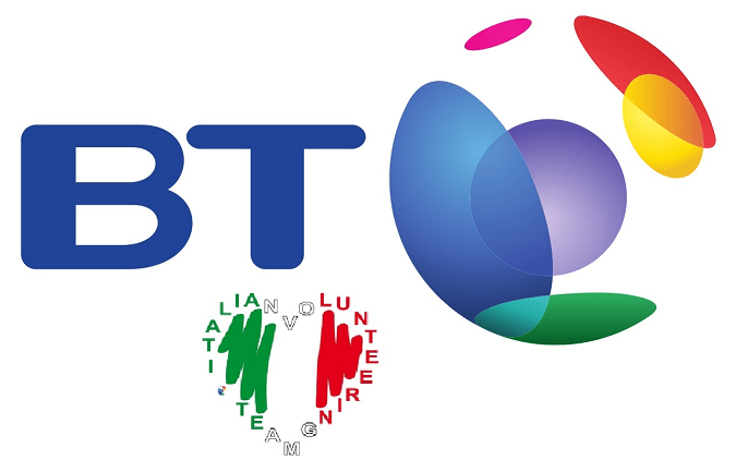 BT Italia SpA